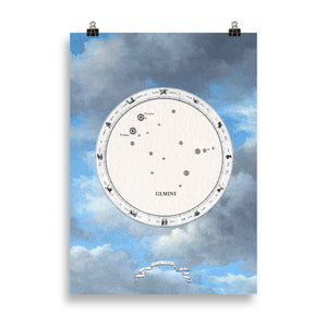 Constellation des Gémeaux