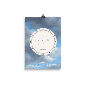 Constellation du Verseau