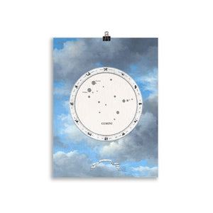 Constellation des Gémeaux