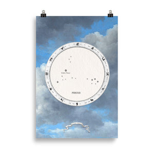Constellation des Poissons