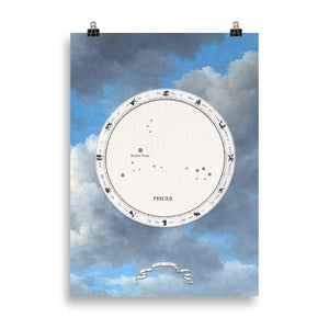 Constellation des Poissons