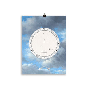 Constellation du Cancer